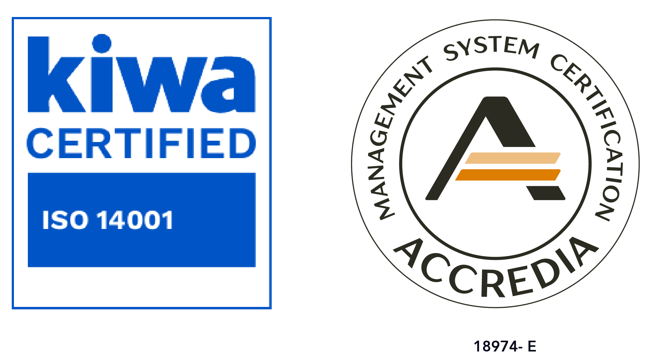 ISO 14001 KIWA