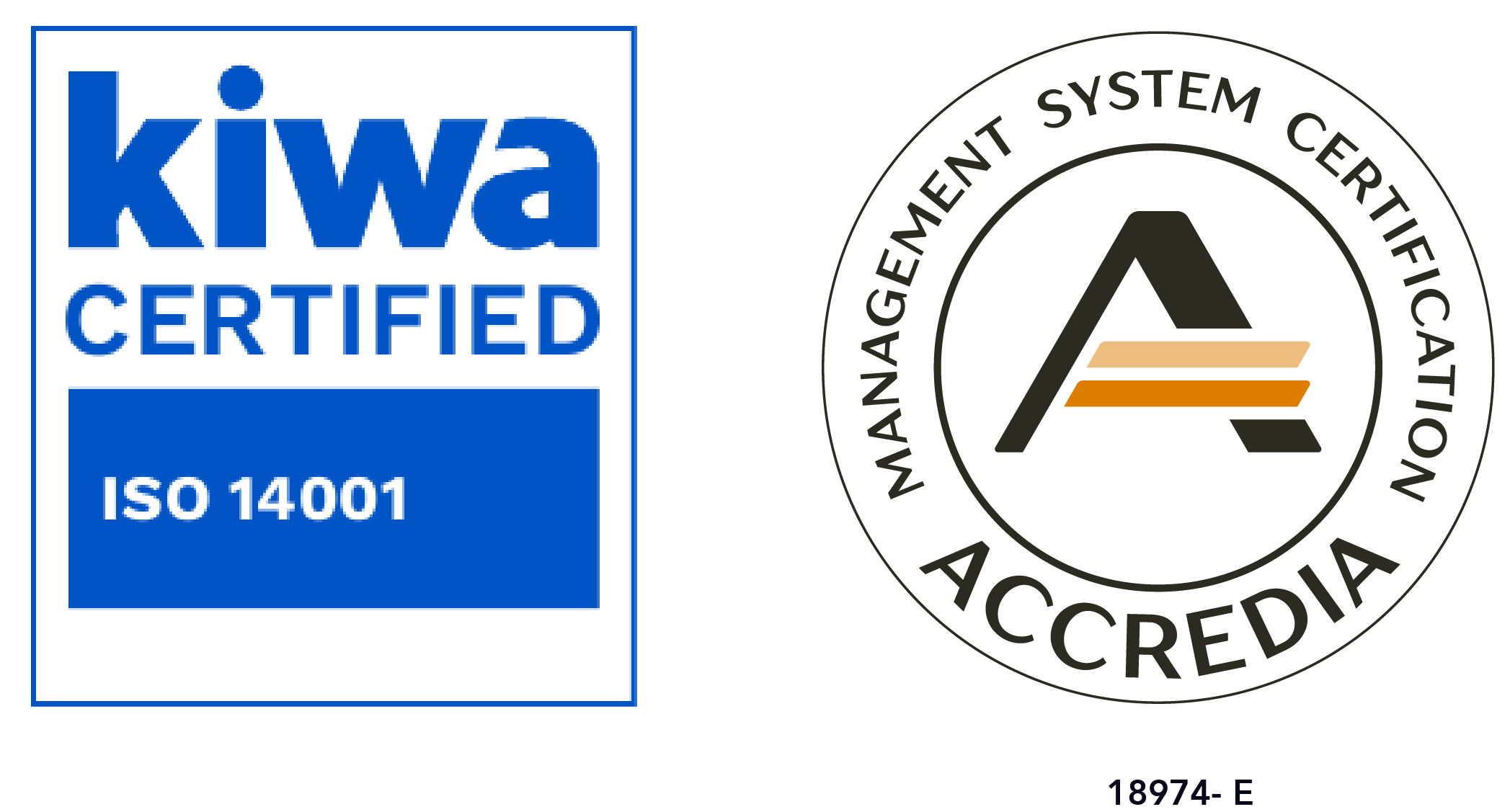 ISO 14001 KIWA
